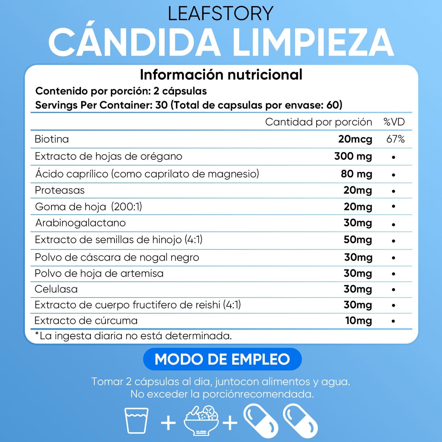 LEAFSTORY Candida Intestinal Health Enhancer for Hair, Nails, and Skin